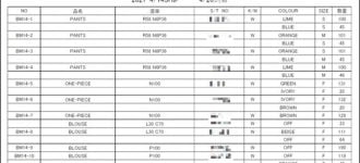 packinglist