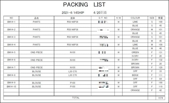 packinglist